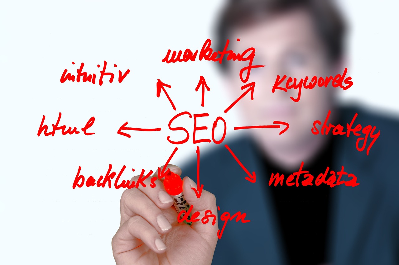 discover the power of backlinks in boosting your website's seo. learn how to effectively acquire quality backlinks to improve your online visibility and enhance your search engine rankings.