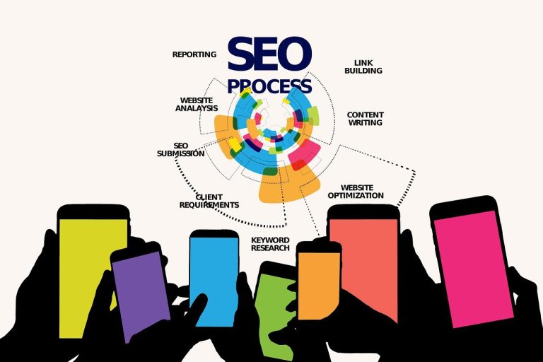discover the importance of mobile optimization for your website. enhance user experience, improve loading speed, and boost your search engine rankings with effective mobile strategies tailored for today's on-the-go consumers.
